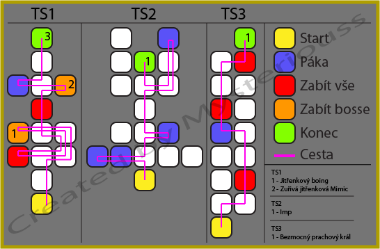 nostale sp 4 guide nostale sp 4 guide